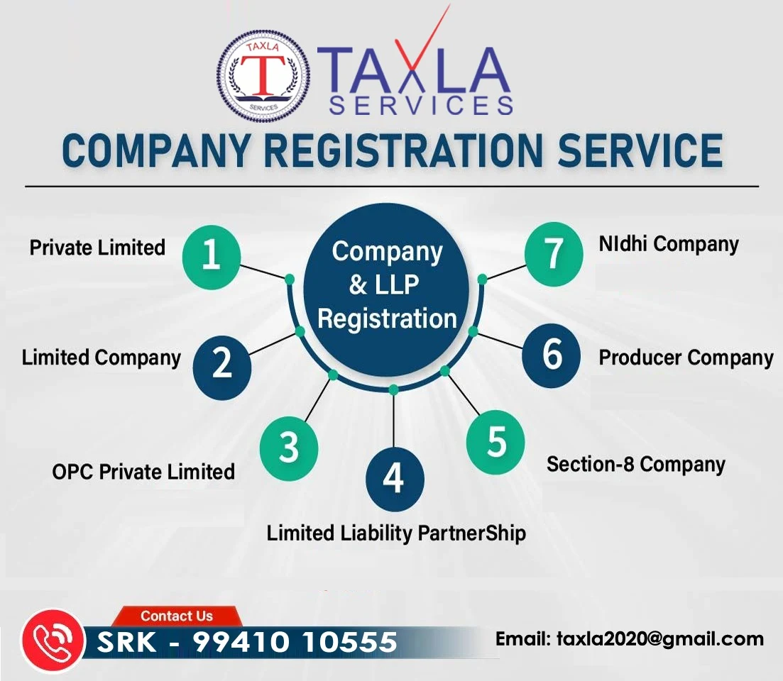 Taxla Services Private Limited - auditing